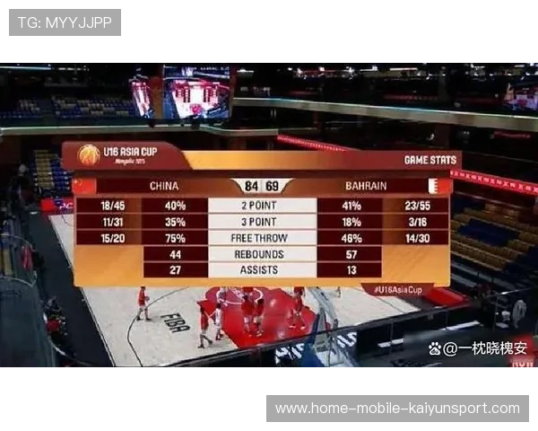 CBA外线炮台彻底开火：篮球世界的火力全开