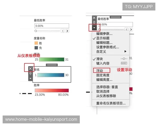 NBA球队票务动态定价系统实现案例