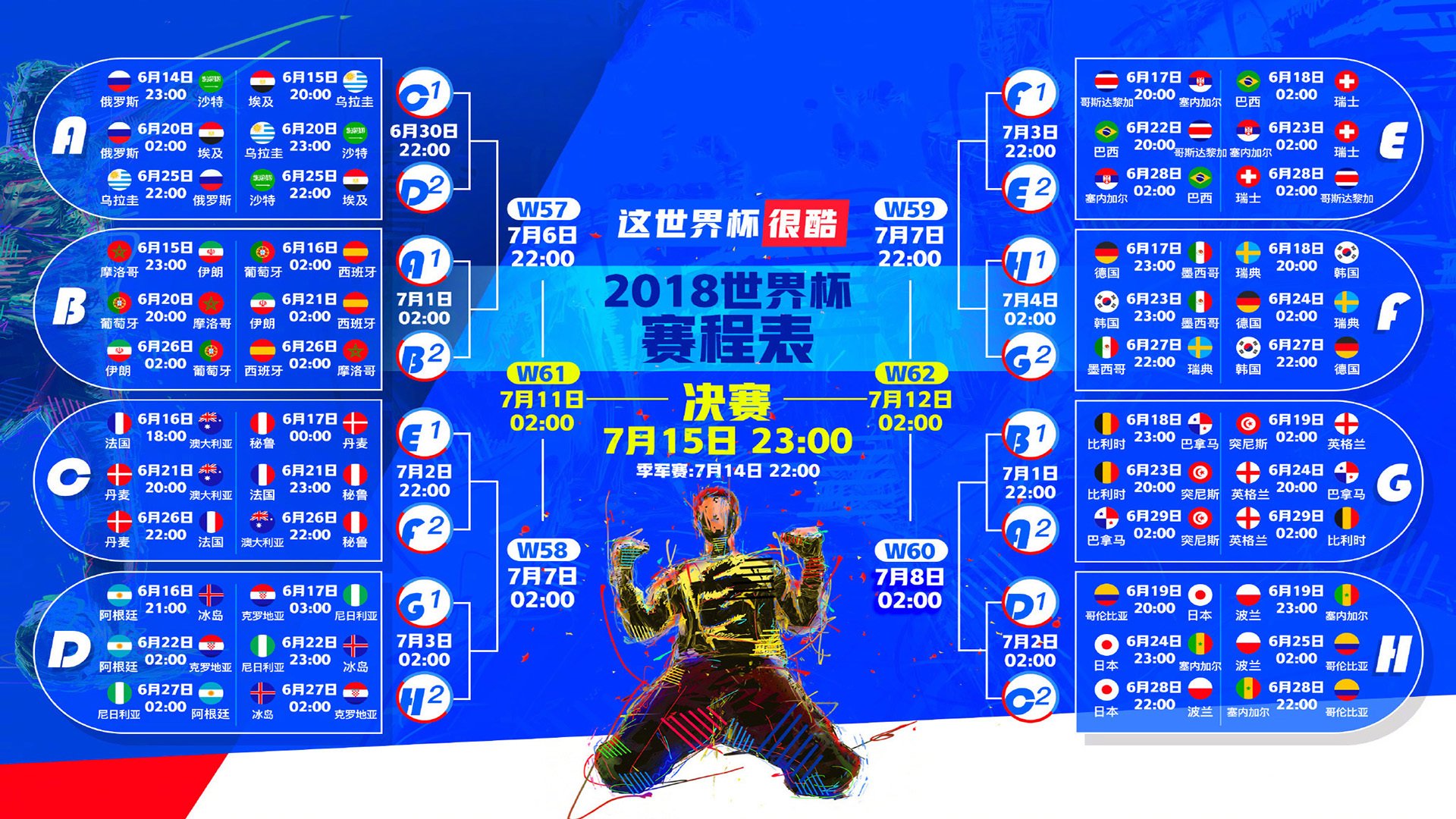 世界保龄球公开赛赛制国际化推进，保龄球世界排名